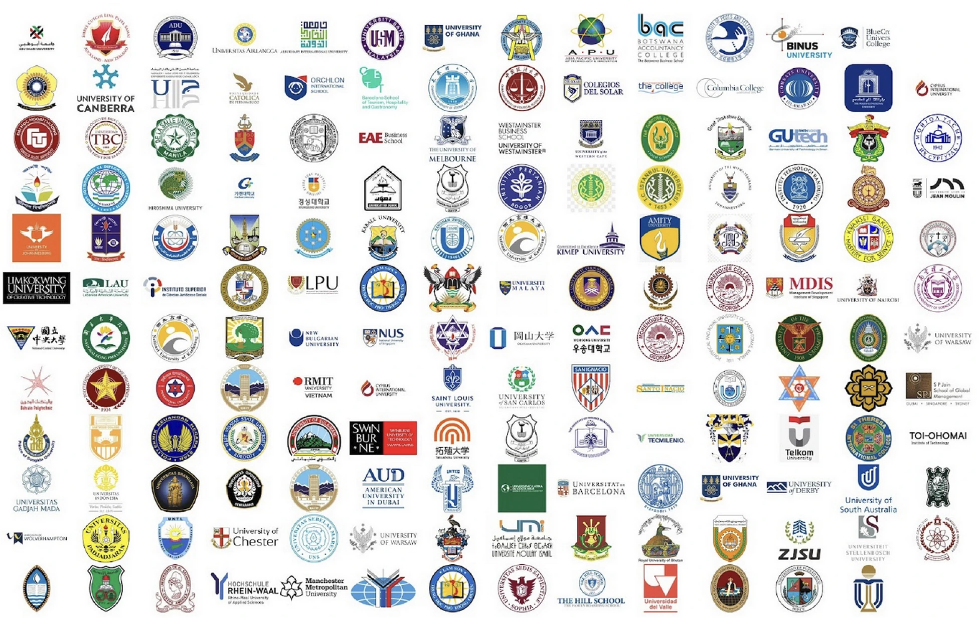 Institutions