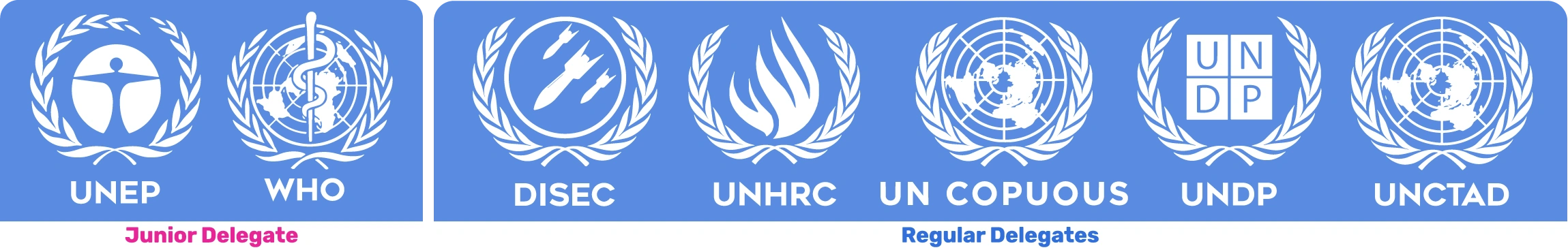 logo event current batch