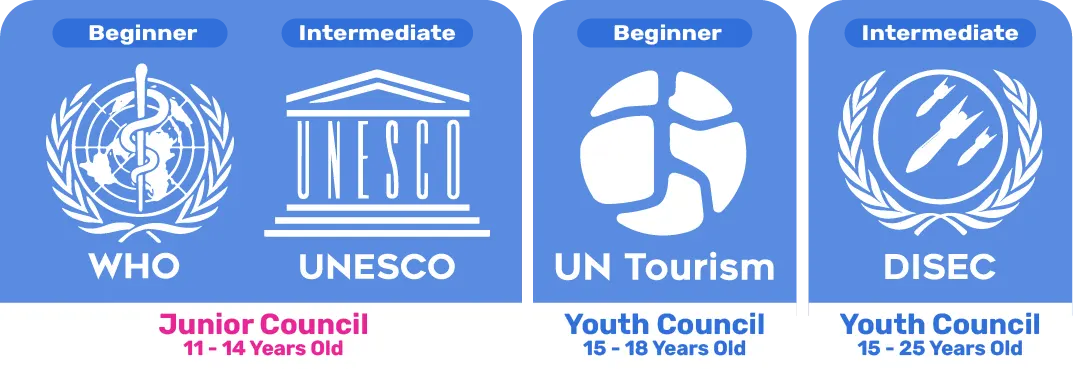 logo event current batch